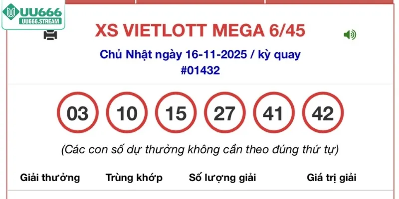 Mega 6/45 – Cơ hội săn jackpot tiền tỷ